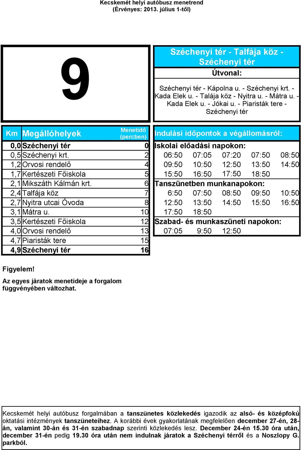 2 06:50 07:05 07:20 07:50 08:50 1,2 Orvosi rendelő 4 09:50 10:50 12:50 13:50 14:50 1,7 Kertészeti Főiskola 5 15:50 16:50 17:50 18:50 2,1 Mikszáth Kálmán krt.