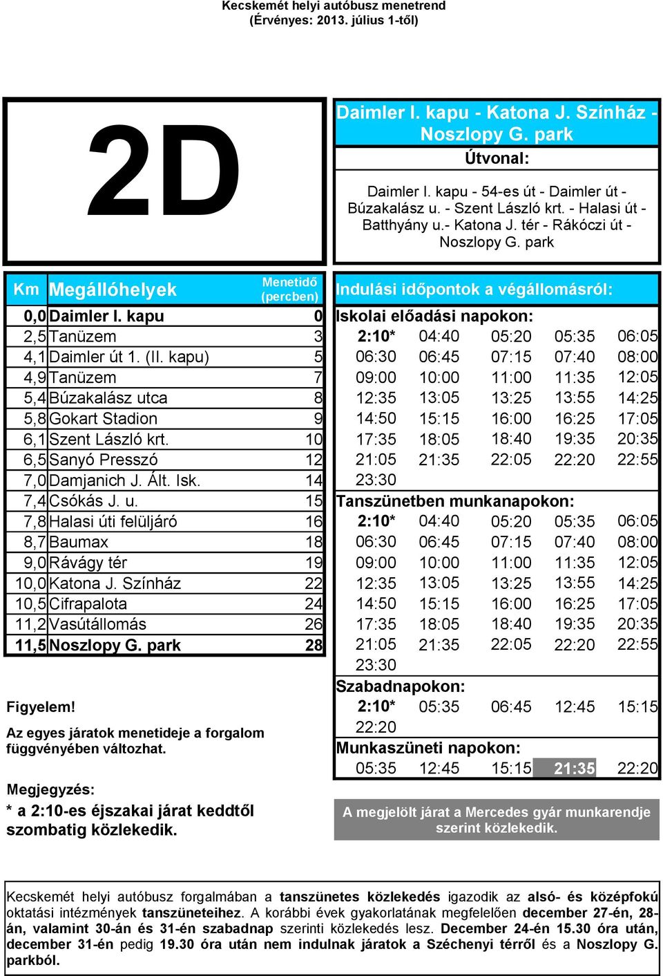 kapu) 5 06:30 06:45 07:15 07:40 08:00 4,9 Tanüzem 7 09:00 10:00 11:00 11:35 12:05 5,4 Búzakalász utca 8 12:35 13:05 13:25 13:55 14:25 5,8 Gokart Stadion 9 14:50 15:15 16:00 16:25 17:05 6,1 Szent