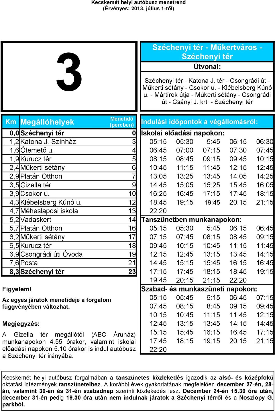 4 06:45 07:00 07:15 07:30 07:45 1,9 Kurucz tér 5 08:15 08:45 09:15 09:45 10:15 2,4 Műkerti sétány 6 10:45 11:15 11:45 12:15 12:45 2,9 Platán Otthon 7 13:05 13:25 13:45 14:05 14:25 3,5 Gizella tér 9