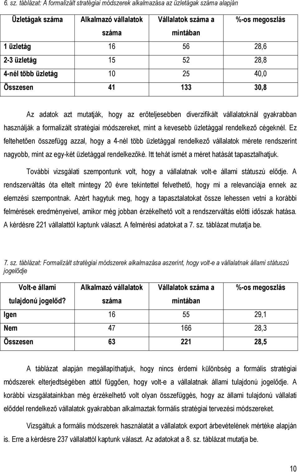 üzletág 15 52 28,8 4-nél több üzletág 10 25 40,0 Összesen 41 133 30,8 Az adatok azt mutatják, hogy az erıteljesebben diverzifikált vállalatoknál gyakrabban használják a formalizált stratégiai