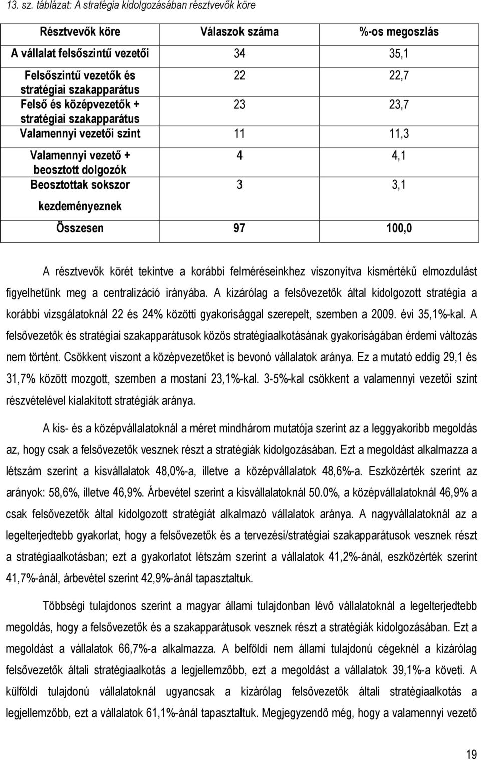 és középvezetık + 23 23,7 stratégiai szakapparátus Valamennyi vezetıi szint 11 11,3 Valamennyi vezetı + 4 4,1 beosztott dolgozók Beosztottak sokszor 3 3,1 kezdeményeznek Összesen 97 100,0 A