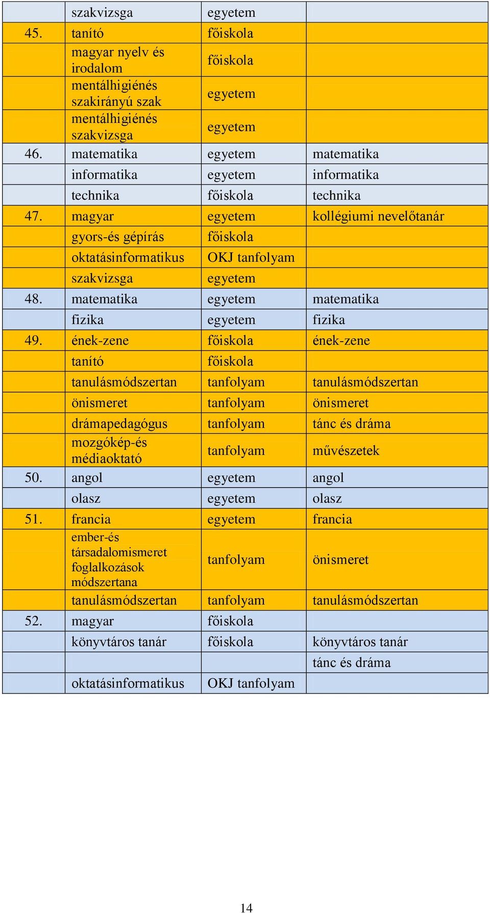 matematika matematika fizika fizika 49.