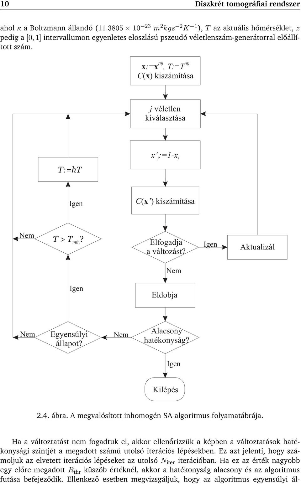 () () x:= x, T:=T C( x) kiszámítása j véletlen kiválasztása x j:=1-xj T:=hT Igen C ( x ) kiszámítása Nem T>T min? Elfogadja a változást? Igen Aktualizál Nem Igen Eldobja Nem Egyensúlyi állapot?