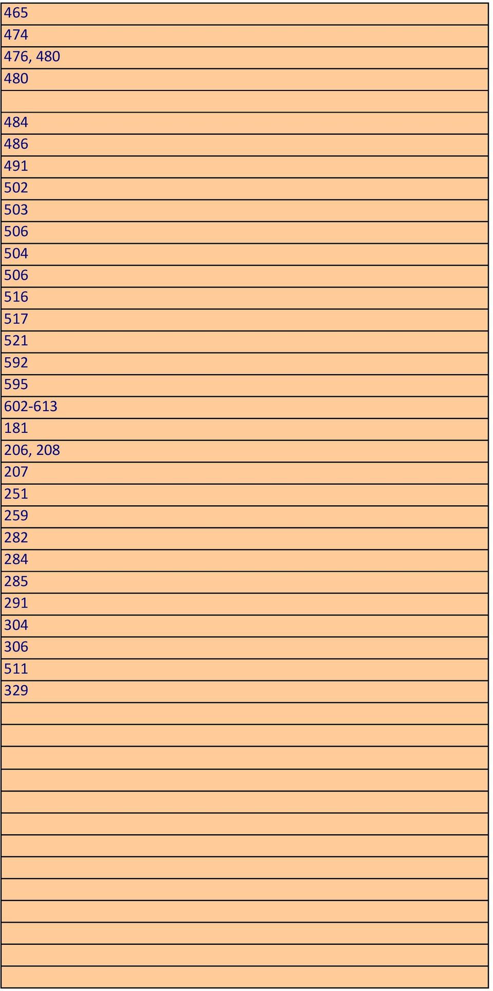 592 595 602-613 181 206, 208 207