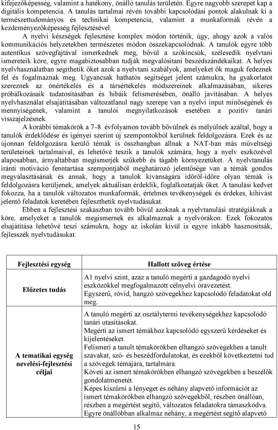 A nyelvi készségek fejlesztése komplex módon történik, úgy, ahogy azok a valós kommunikációs helyzetekben természetes módon összekapcsolódnak.