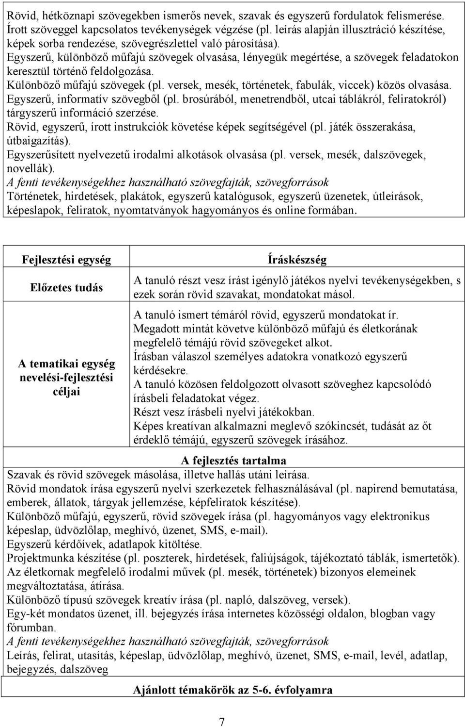 Egyszerű, különböző műfajú szövegek olvasása, lényegük megértése, a szövegek feladatokon keresztül történő feldolgozása. Különböző műfajú szövegek (pl.