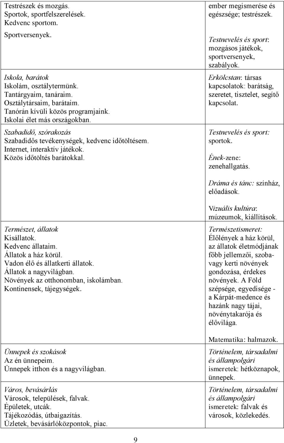 ember megismerése és egészsége; testrészek. Testnevelés és sport: mozgásos játékok, sportversenyek, szabályok. Erkölcstan: társas kapcsolatok: barátság, szeretet, tisztelet, segítő kapcsolat.