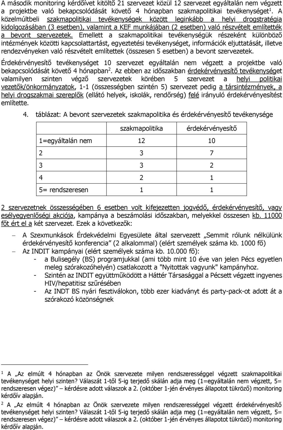 Emellett a szakmapolitikai tevékenységük részeként különböző intézmények közötti kapcsolattartást, egyeztetési tevékenységet, információk eljuttatását, illetve rendezvényeken való részvételt