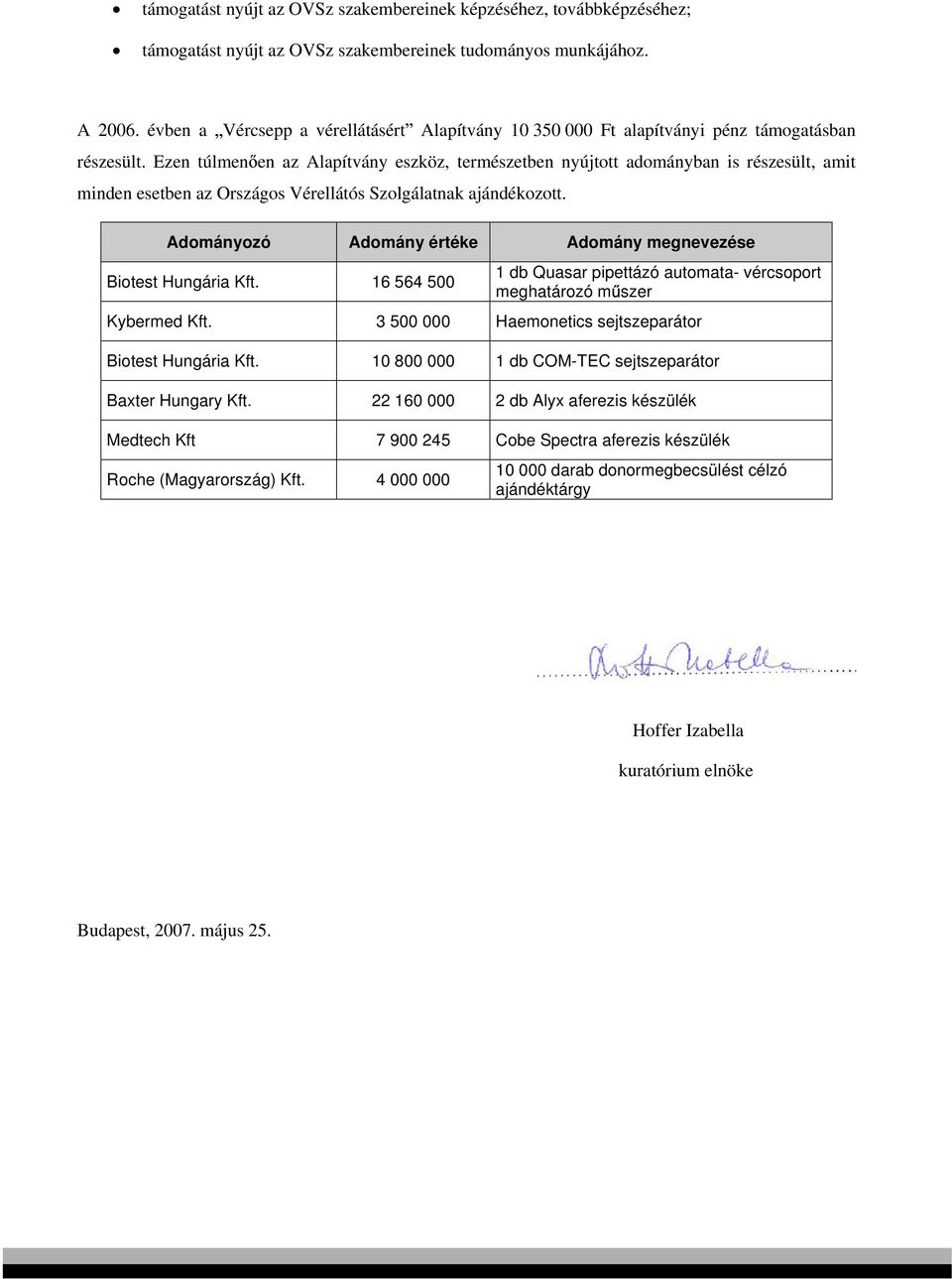 Ezen túlmen en az Alapítvány eszköz, természetben nyújtott adományban is részesült, amit minden esetben az Országos Vérellátós Szolgálatnak ajándékozott.