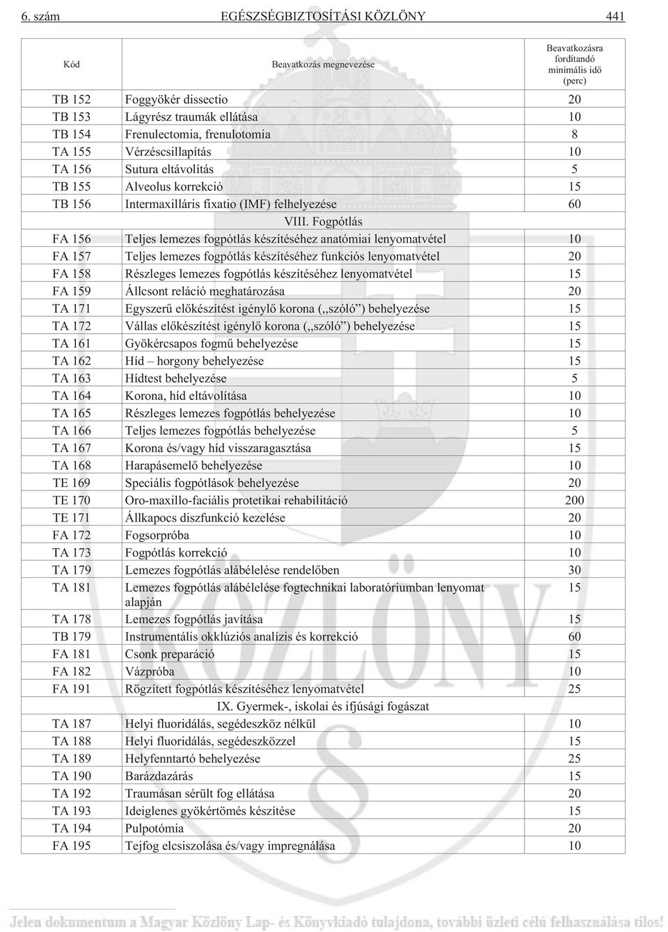 Fogpótlás FA 156 Teljes lemezes fogpótlás készítéséhez anatómiai lenyomatvétel 10 FA 157 Teljes lemezes fogpótlás készítéséhez funkciós lenyomatvétel 20 FA 158 Részleges lemezes fogpótlás