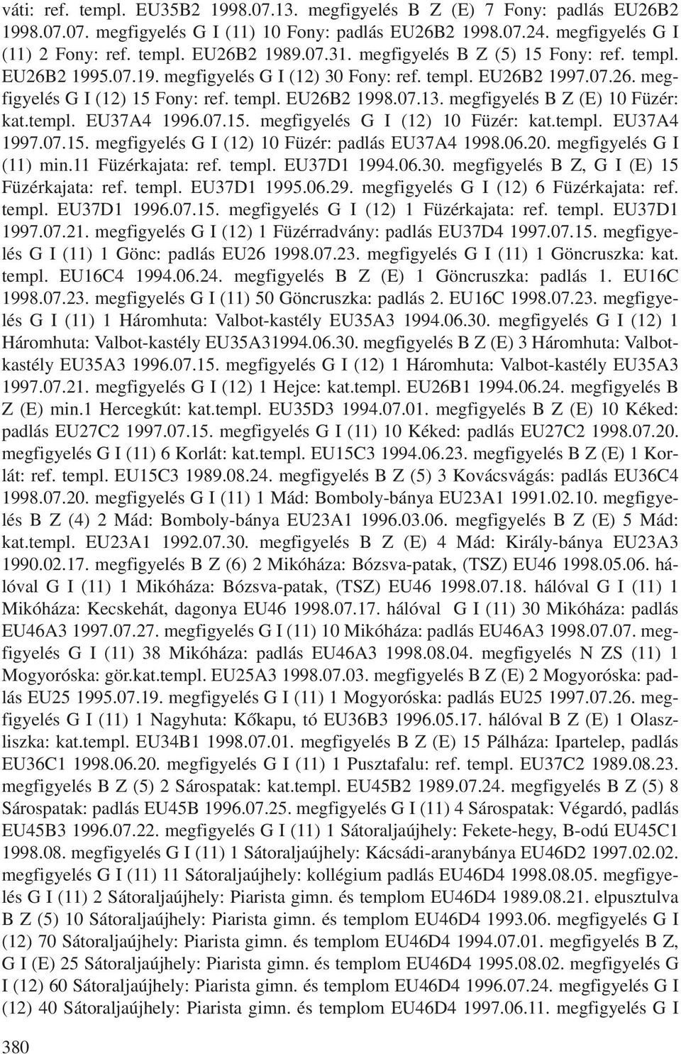 megfigyelés B Z (E) 10 Füzér: kat.templ. EU37A4 1996.07.15. megfigyelés G I (12) 10 Füzér: kat.templ. EU37A4 1997.07.15. megfigyelés G I (12) 10 Füzér: padlás EU37A4 1998.06.20.