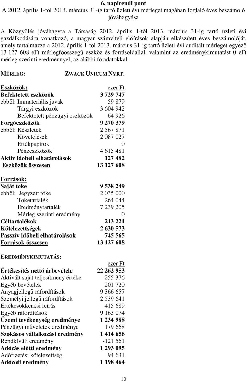 március 31-ig tartó üzleti évi auditált mérleget egyez 13 127 608 eft mérlegfösszeg eszköz és forrásoldallal, valamint az eredménykimutatást 0 eft mérleg szerinti eredménnyel, az alábbi f adatokkal: