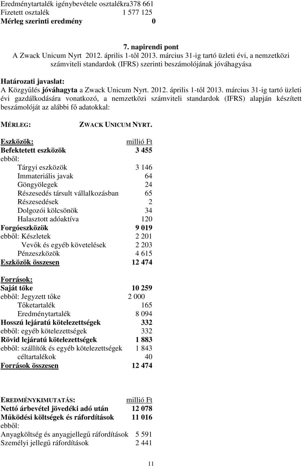 március 31-ig tartó üzleti évi gazdálkodására vonatkozó, a nemzetközi számviteli standardok (IFRS) alapján készített beszámolóját az alábbi f adatokkal: MÉRLEG: ZWACK UNICUM NYRT.