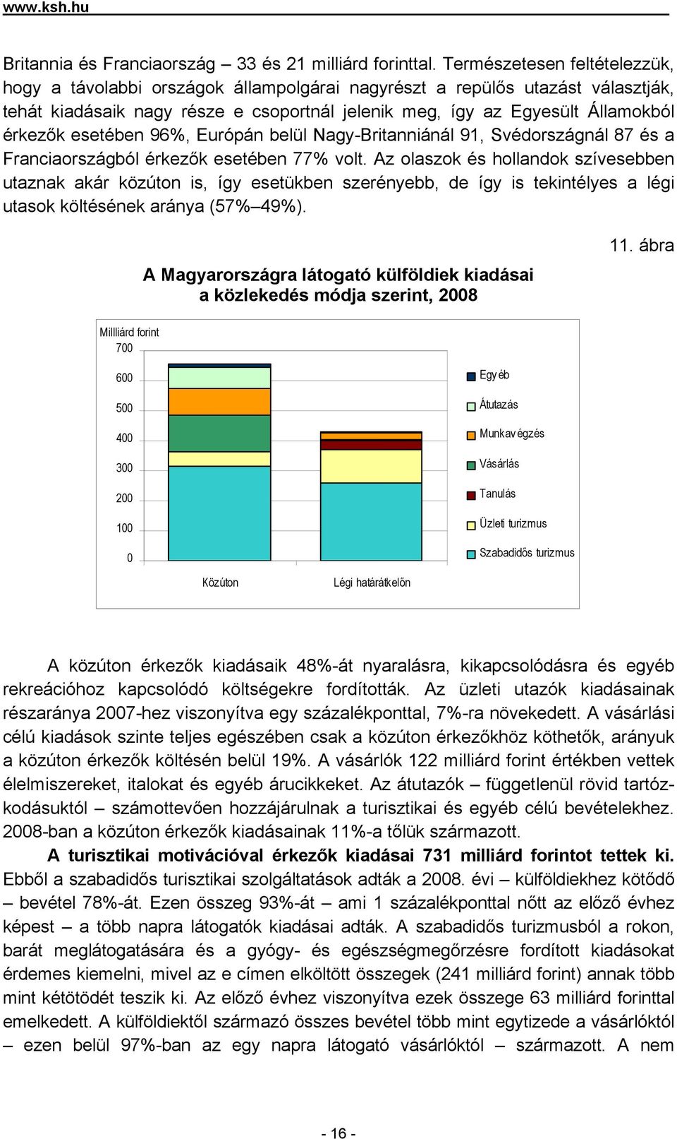 esetében 96%, Európán belül Nagy-Britanniánál 91, Svédországnál 87 és a Franciaországból érkezők esetében 77% volt.