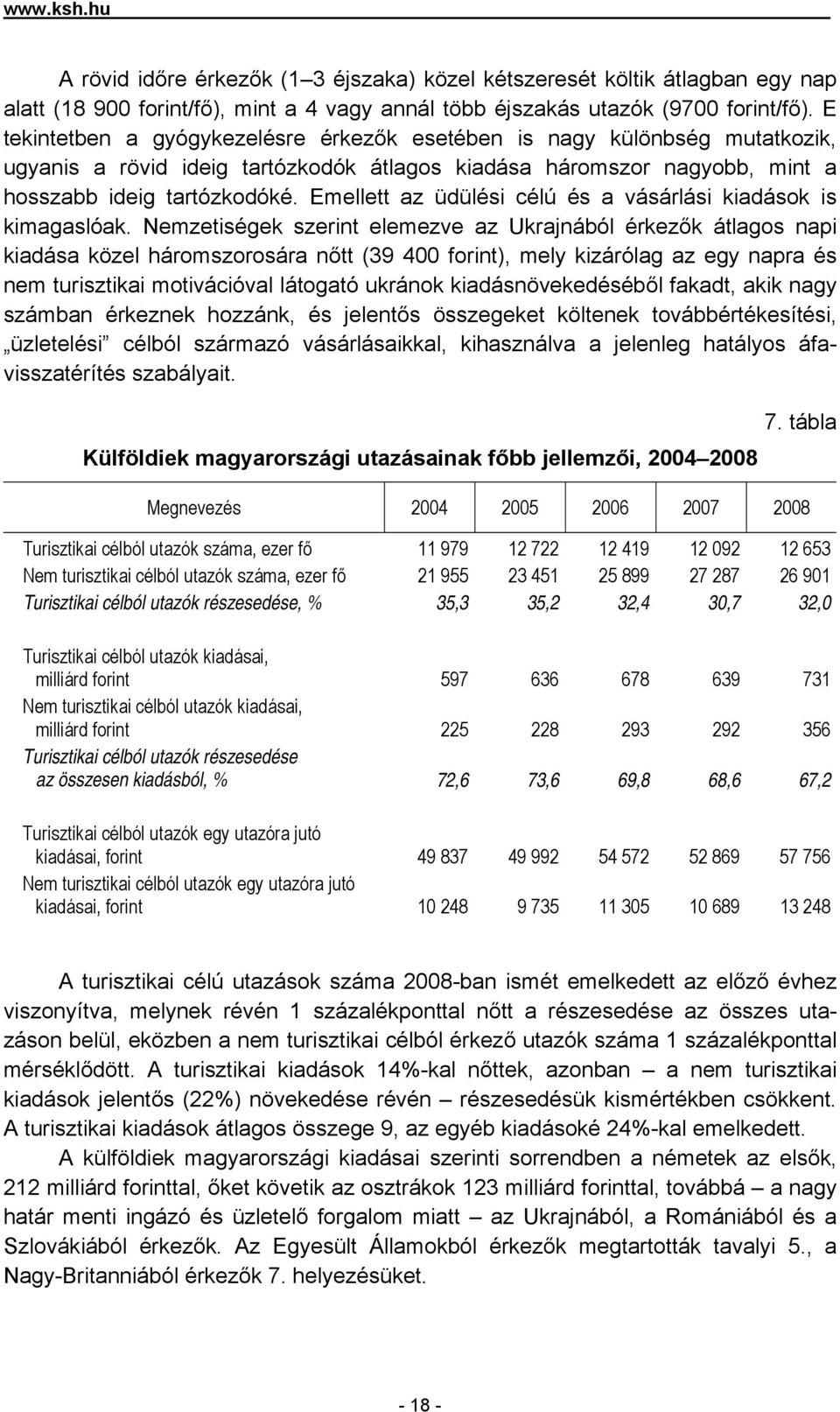 Emellett az üdülési célú és a vásárlási kiadások is kimagaslóak.