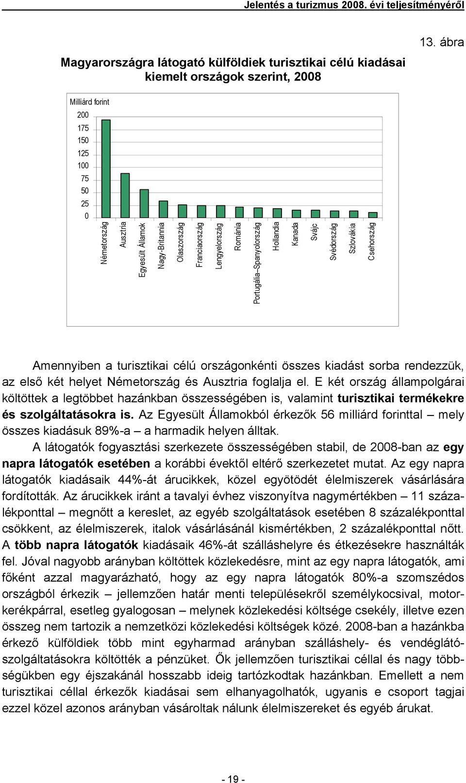 Svájc Svédország Szlovákia Csehország Amennyiben a turisztikai célú országonkénti összes kiadást sorba rendezzük, az első két helyet Németország és Ausztria foglalja el.