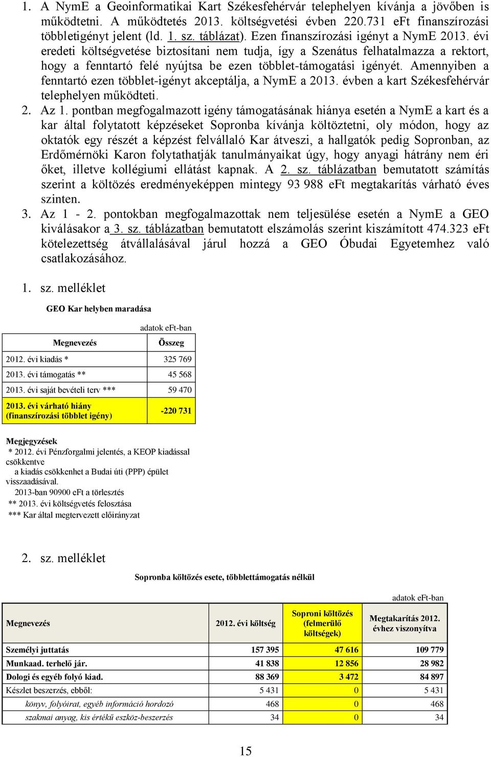 évi eredeti költségvetése biztosítani nem tudja, így a Szenátus felhatalmazza a rektort, hogy a fenntartó felé nyújtsa be ezen többlet-támogatási igényét.