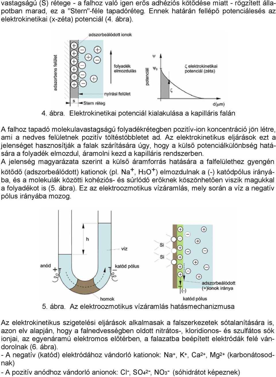 . 4. ábra.