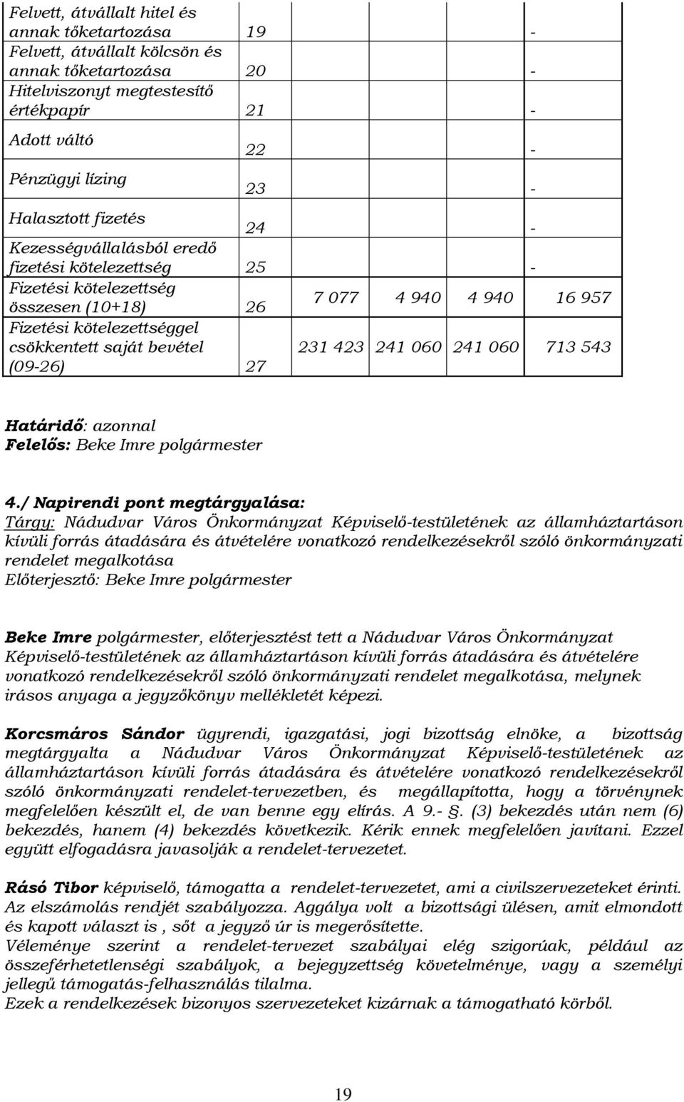 060 241 060 713 543 (09-26) 27 Határidő: azonnal Felelős: Beke Imre polgármester 4.