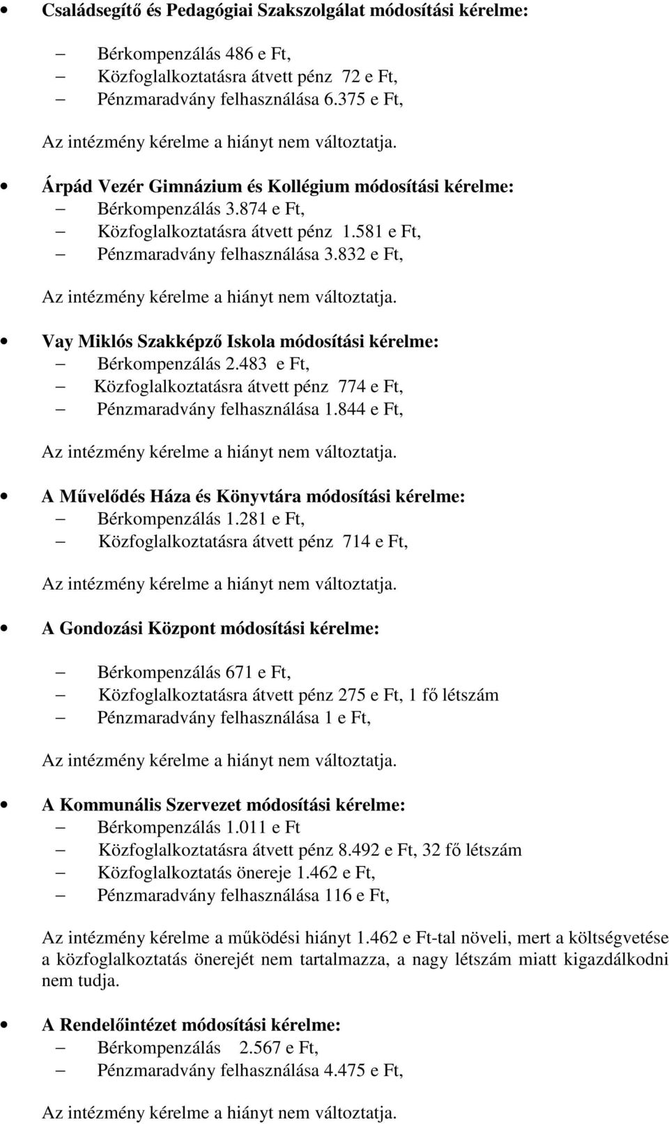 581 e Ft, Pénzmaradvány felhasználása 3.832 e Ft, Az intézmény kérelme a hiányt nem változtatja. Vay Miklós Szakképzı Iskola módosítási kérelme: Bérkompenzálás 2.