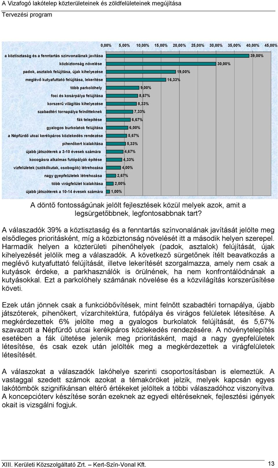Népfürdő utcai kerékpáros közlekedés rendezése pihenőkert kialakítása újabb játszóterek a 3-10 évesek számára kocogásra alkalmas futópályák építése vízfelületek (szökőkutak, csobogók) létrehozása