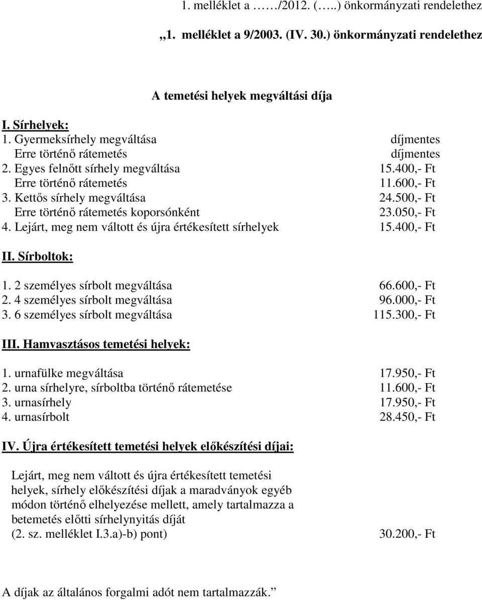 500,- Ft Erre történı rátemetés koporsónként 23.050,- Ft 4. Lejárt, meg nem váltott és újra értékesített sírhelyek 15.400,- Ft II. Sírboltok: 1. 2 személyes sírbolt megváltása 66.600,- Ft 2.