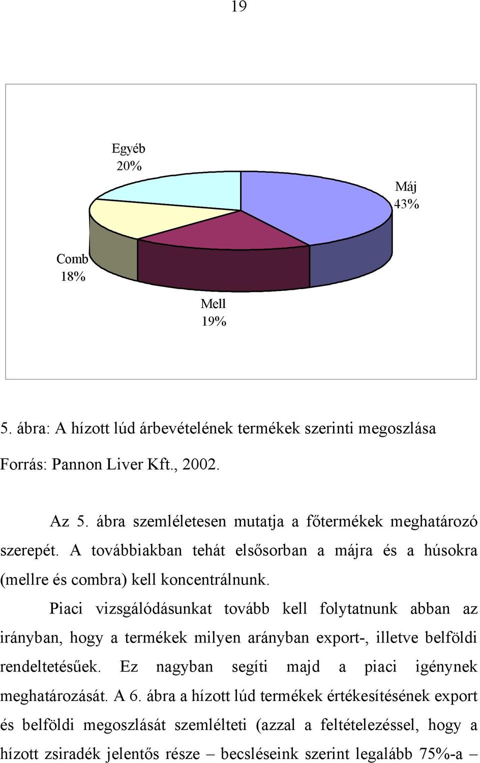 Piaci vizsgálódásunkat tovább kell folytatnunk abban az irányban, hogy a termékek milyen arányban export-, illetve belföldi rendeltetésűek.