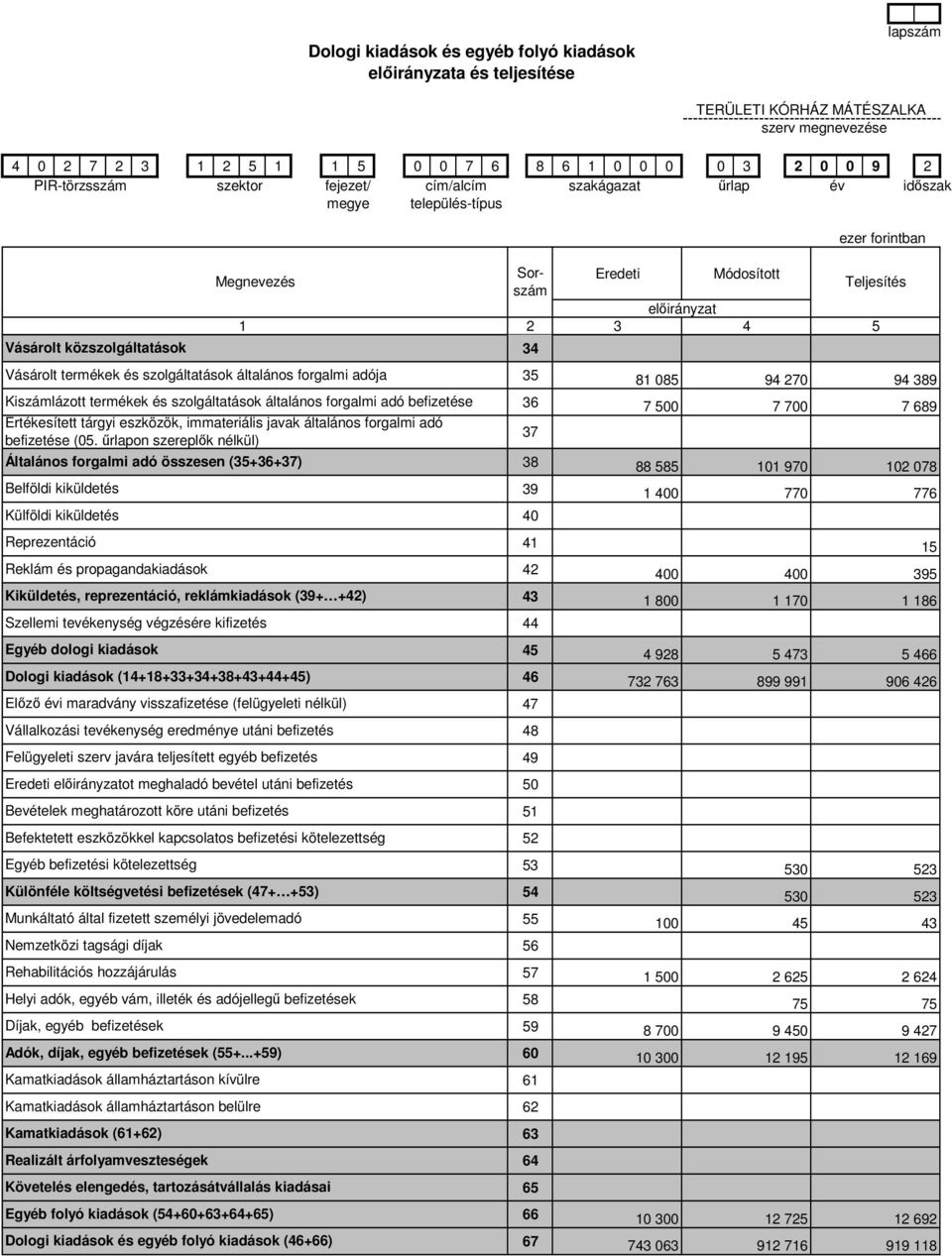 általános forgalmi adó befizetése (05.