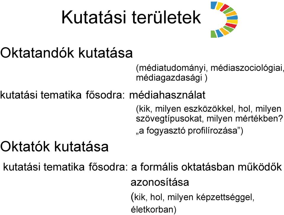 szövegtípusokat, milyen mértékben?