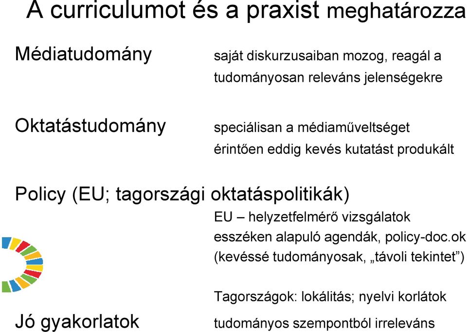 tagországi oktatáspolitikák) EU helyzetfelmérő vizsgálatok esszéken alapuló agendák, policy-doc.