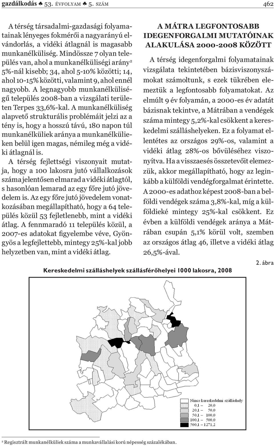 A legnagyobb munkanélküliségű település 2008-ban a vizsgálati területen Terpes 33,6%-kal.