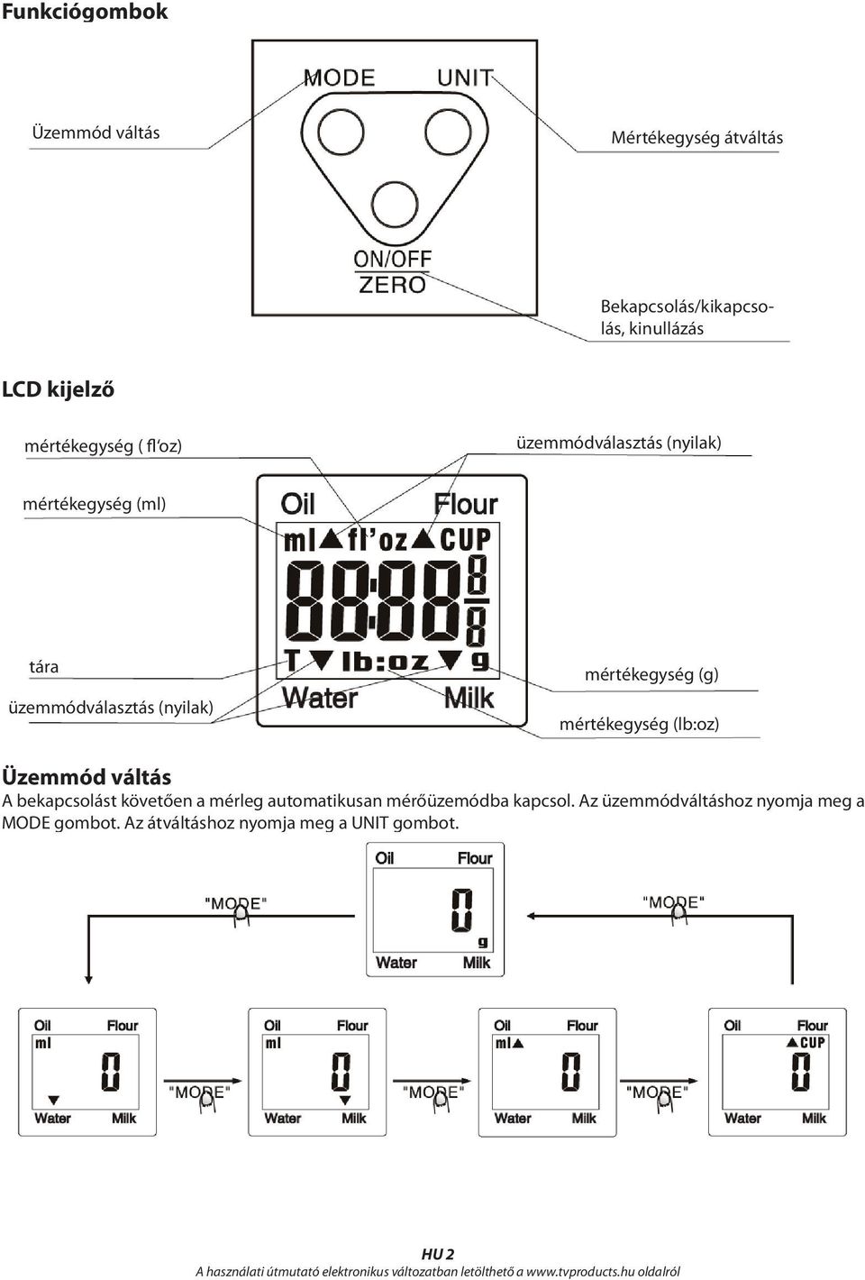 mértékegység (g) mértékegység (lb:oz) Üzemmód váltás A bekapcsolást követően a mérleg automatikusan