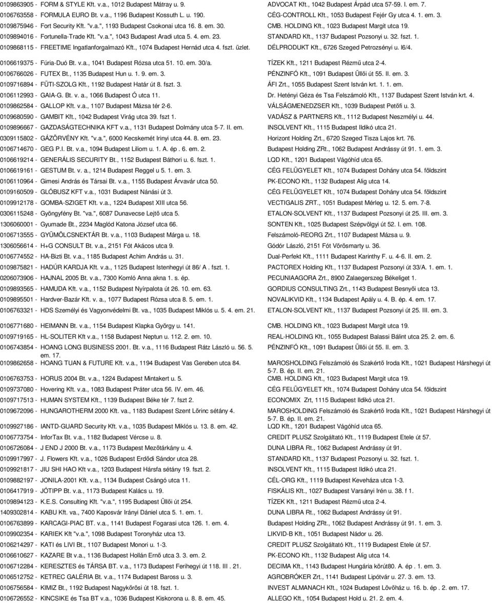0109894016 - Fortunella-Trade Kft. "v.a.", 1043 Budapest Aradi utca 5. 4. em. 23. STANDARD Kft., 1137 Budapest Pozsonyi u. 32. fszt. 1. 0109868115 - FREETIME Ingatlanforgalmazó Kft.