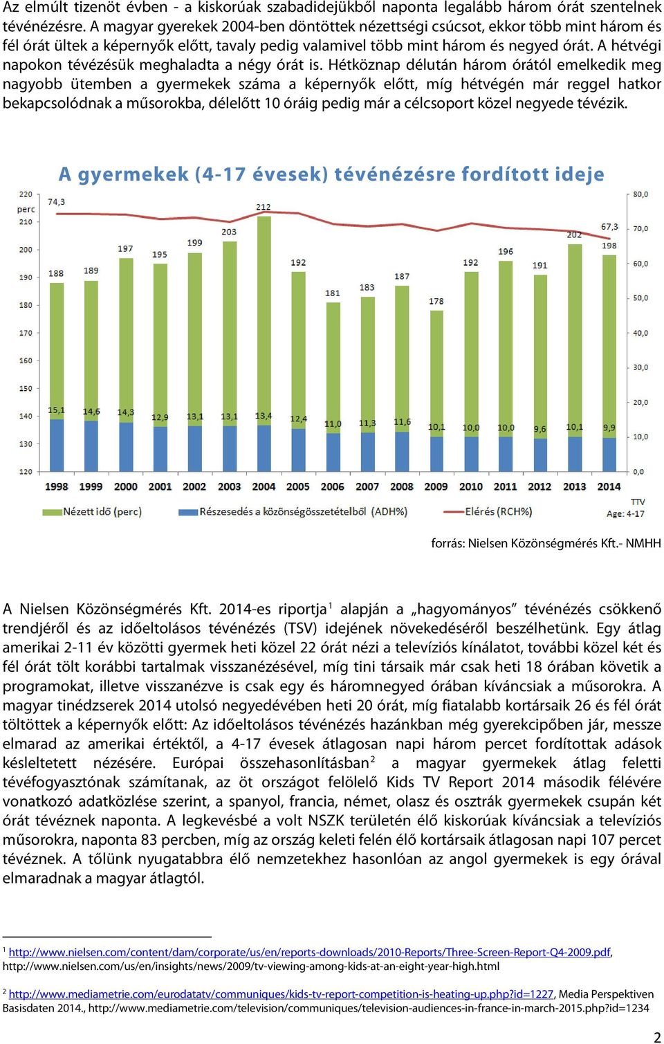 A hétvégi napokon tévézésük meghaladta a négy órát is.