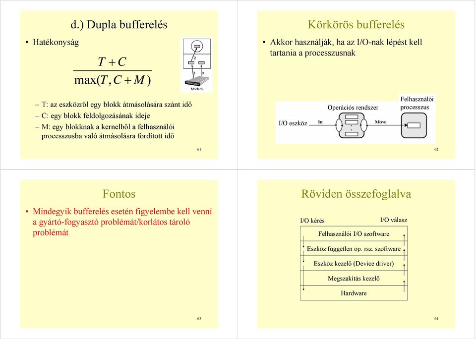 Operációs rendszer Felhasználói processzus 61 62 Fontos Mindegyik bufferelés esetén figyelembe kell venni a gyártó-fogyasztó problémát/korlátos tároló problémát