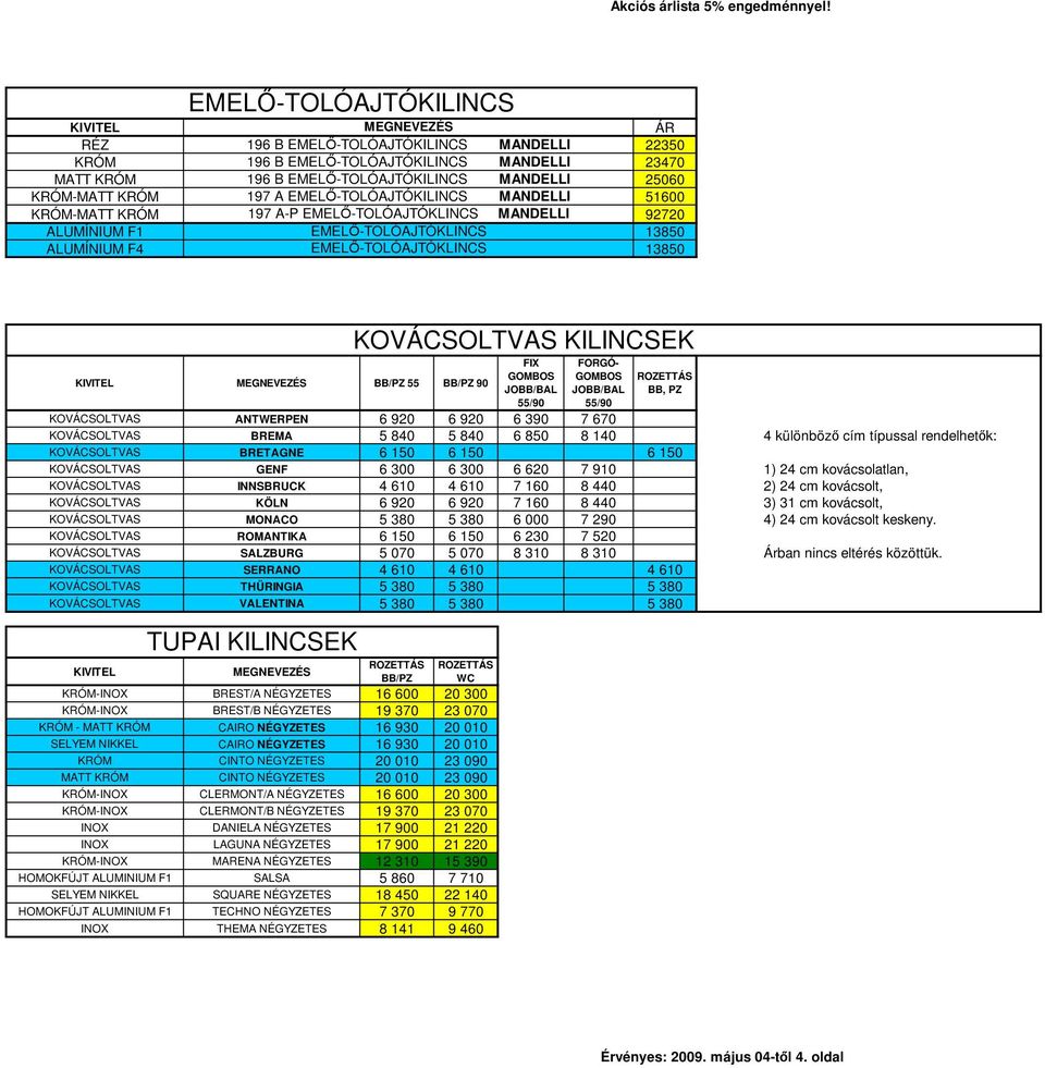 KOVÁCSOLTVAS BREMA 5 840 5 840 6 850 8 140 4 különbözı cím típussal rendelhetık: KOVÁCSOLTVAS BRETAGNE 6 150 6 150 6 150 KOVÁCSOLTVAS GENF 6 300 6 300 6 620 7 910 1) 24 cm kovácsolatlan, KOVÁCSOLTVAS