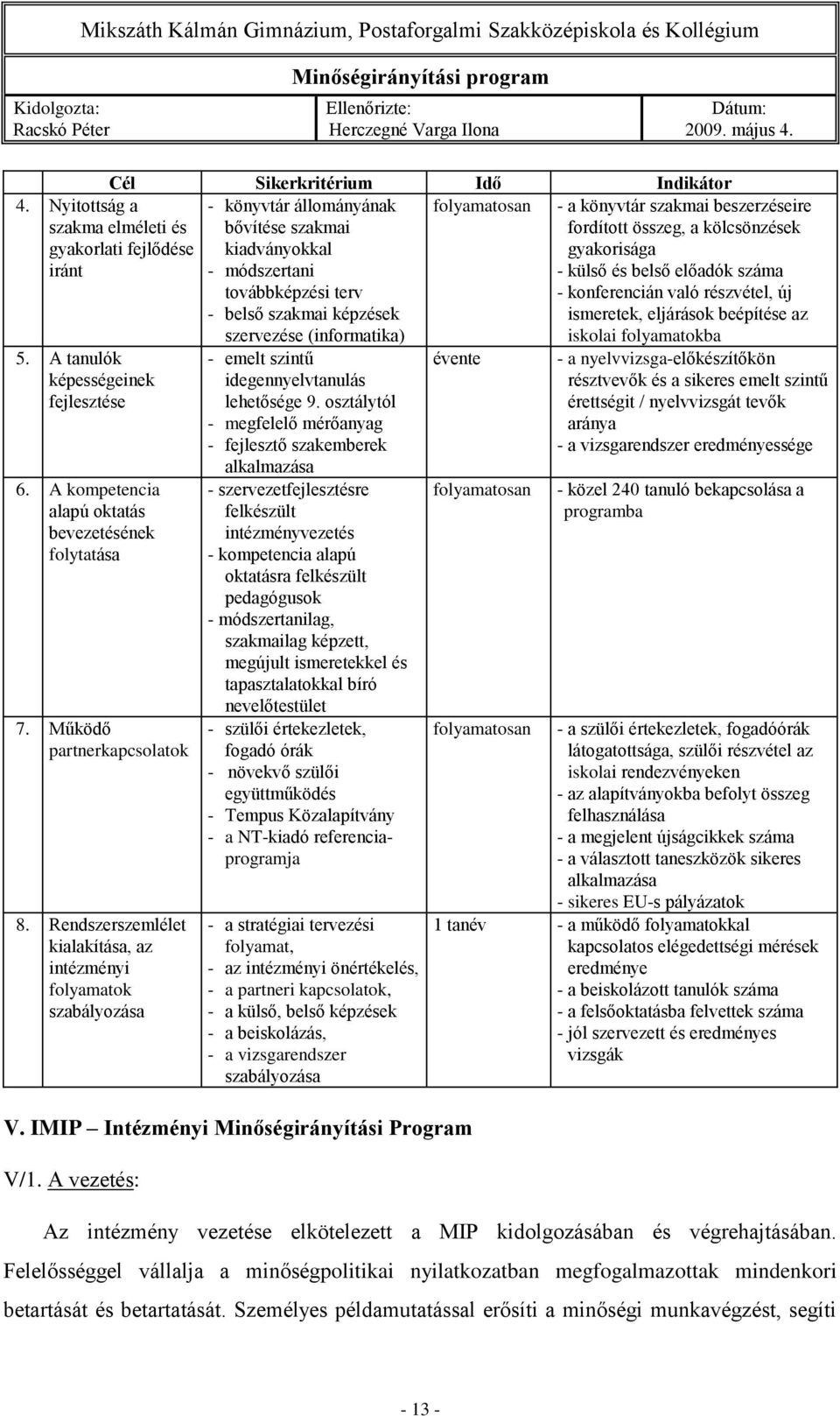 Működő partnerkapcsolatok 8. Rendszerszemlélet kialakítása, az intézményi folyamatok szabályozása - emelt szintű idegennyelvtanulás lehetősége 9.
