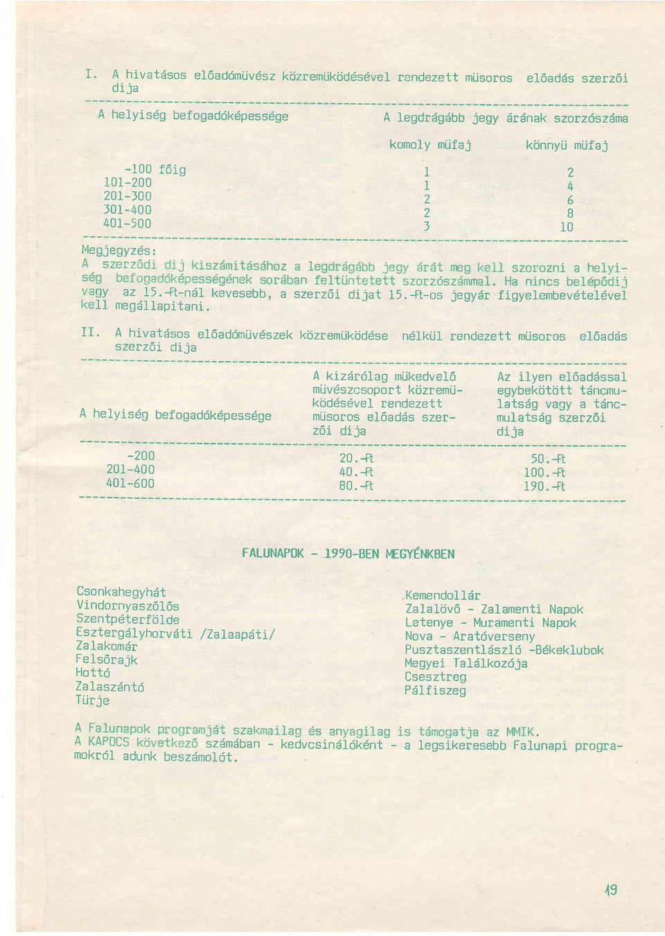 {t-os jegyrir figyetembevdteldvel II megr5llapitani II. A hivatdsos el6ad6rniiv6szek kiizremiikiiddse ndlkiil rendezett mtisoros el6adiis szerz6i dija A hej.