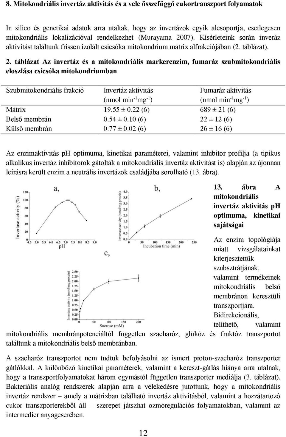 07). Kísérleteink során inveráz aktivitást találtunk frissen izolált csicsóka mitokondrium mátrix alfrakciójában (2. táblázat). 2.