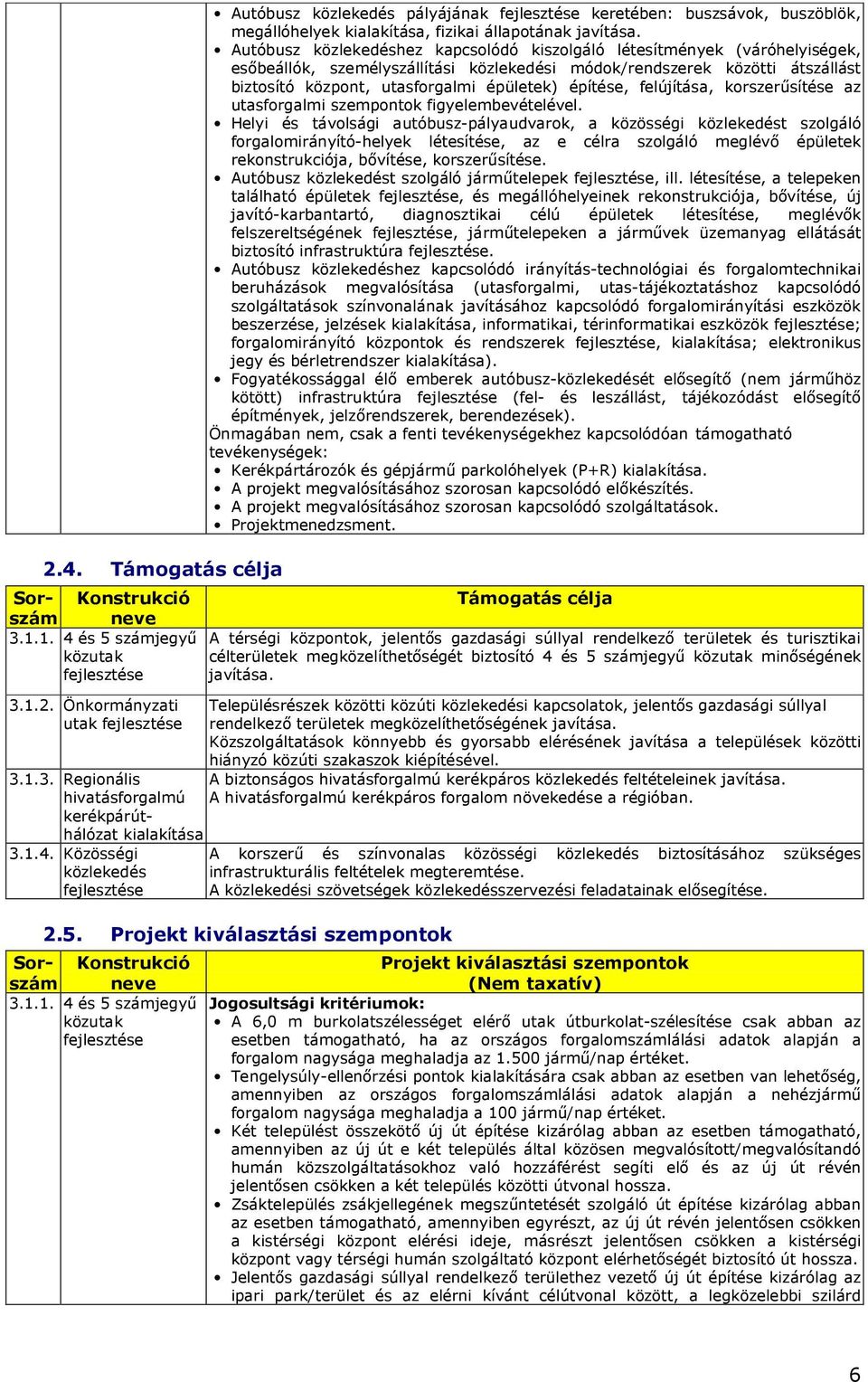 korszerősítése az utasforgalmi szempontok figyelembevételével.