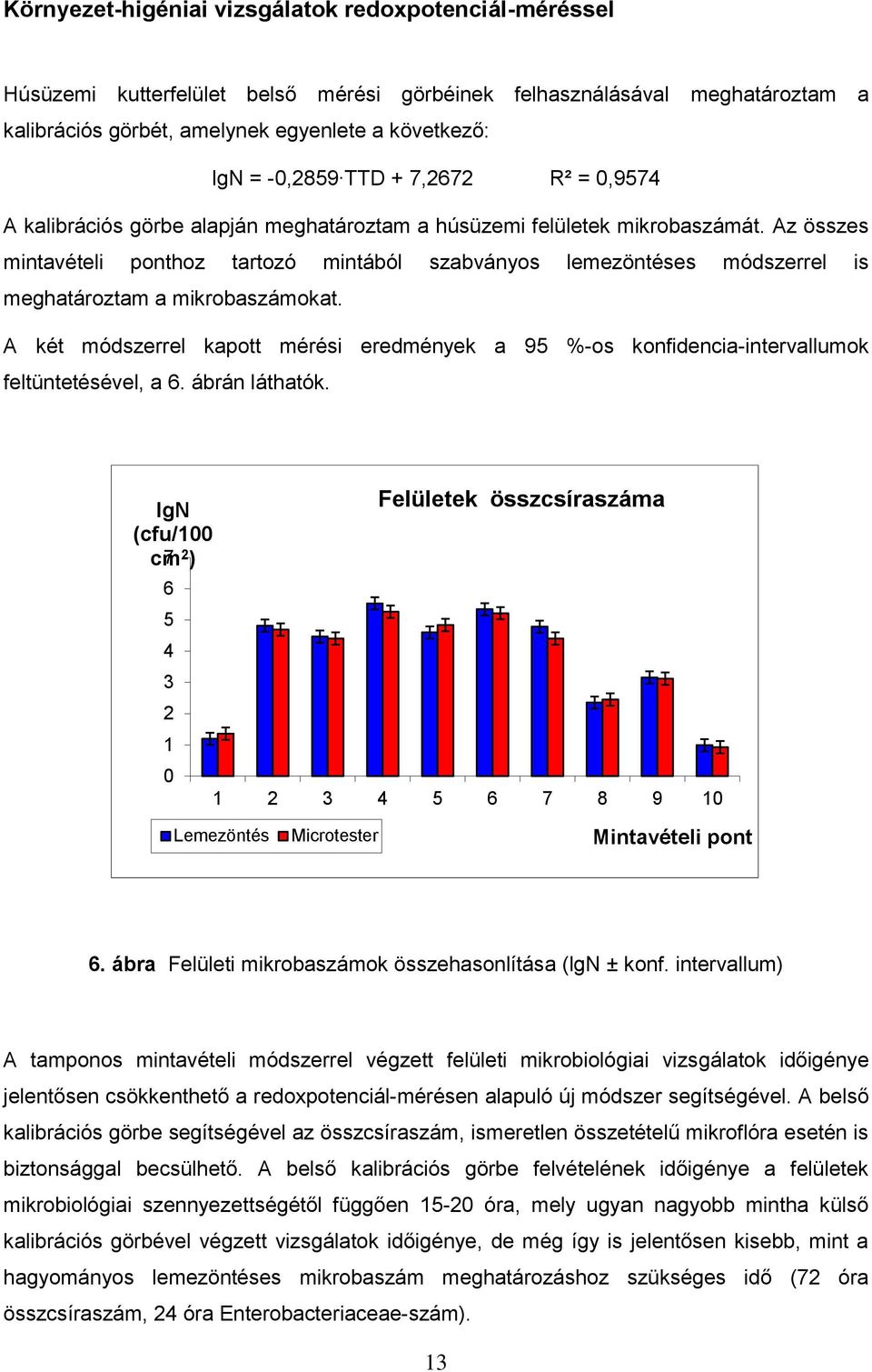 Az összes mintavételi ponthoz tartozó mintából szabványos lemezöntéses módszerrel is meghatároztam a mikrobaszámokat.