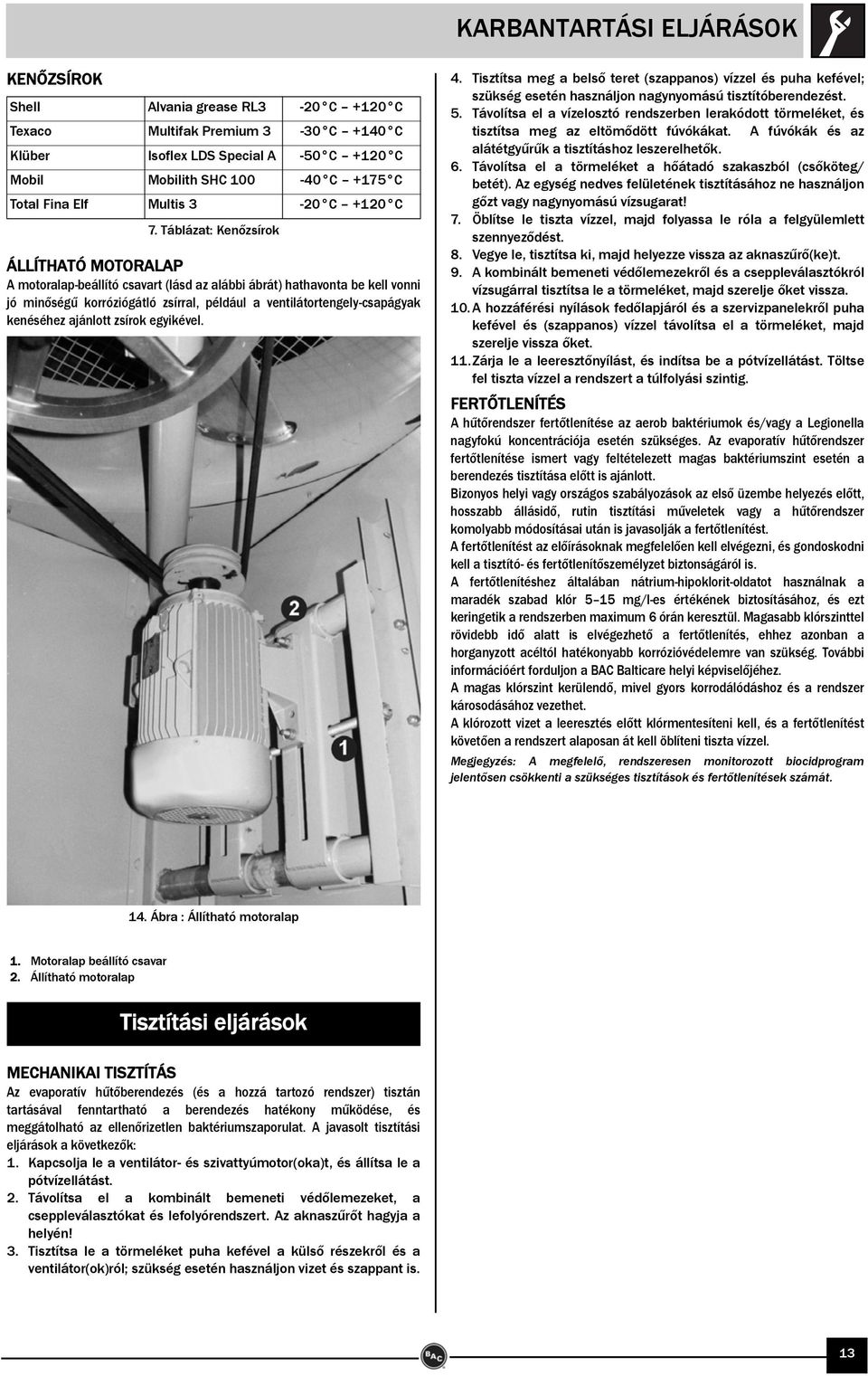 Táblázat: Kenőzsírok ÁLLÍTHATÓ MOTORALAP A motoralap-beállító csavart (lásd az alábbi ábrát) hathavonta be kell vonni jó minőségű korróziógátló zsírral, például a ventilátortengely-csapágyak