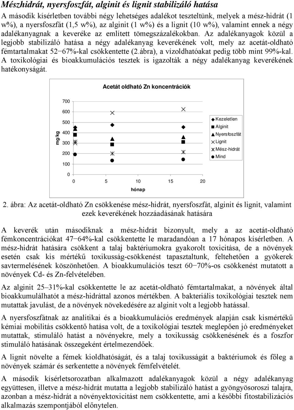 Az adalékanyagok közül a legjobb stabilizáló hatása a négy adalékanyag keverékének volt, mely az acetát-oldható fémtartalmakat 52 67%-kal csökkentette (2.