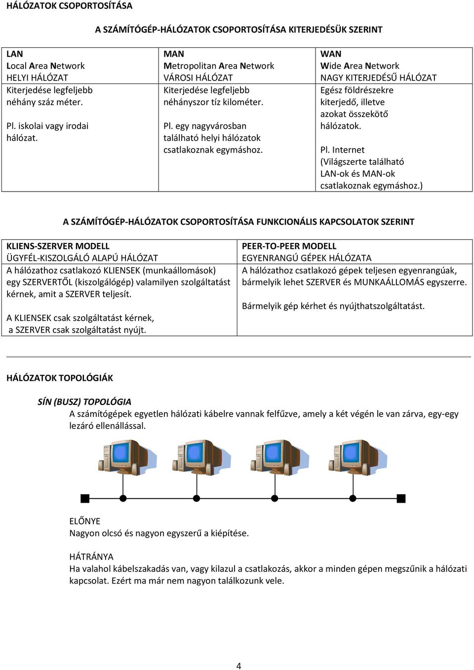 WAN Wide Area Network NAGY KITERJEDÉSŰ HÁLÓZAT Egész földrészekre kiterjedő, illetve azokat összekötő hálózatok. Pl. Internet (Világszerte található LAN-ok és MAN-ok csatlakoznak egymáshoz.