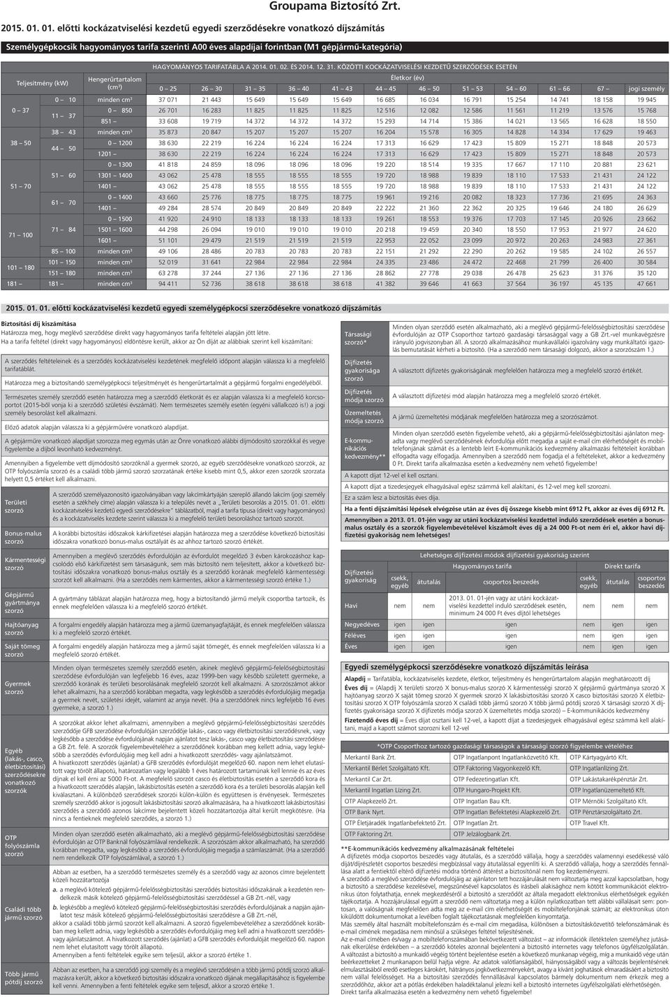 TARIFATÁBLA A 2014. 01. 02. ÉS 2014. 12. 31.