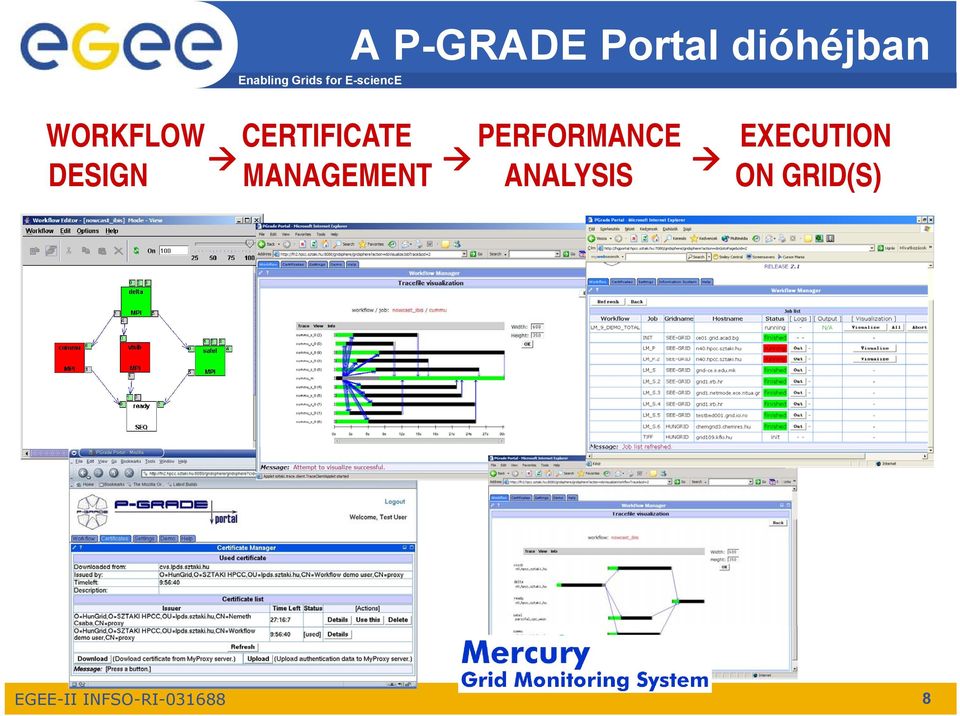 EXECUTION DESIGN MANAGEMENT