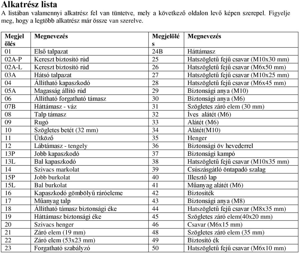 (M6x50 mm) 03A Hátsó talpazat 27 Hatszögletű fejű csavar (M10x25 mm) 04 Állítható kapaszkodó 28 Hatszögletű fejű csavar (M6x45 mm) 05A Magasság állító rúd 29 Biztonsági anya (M10) 06 Állítható