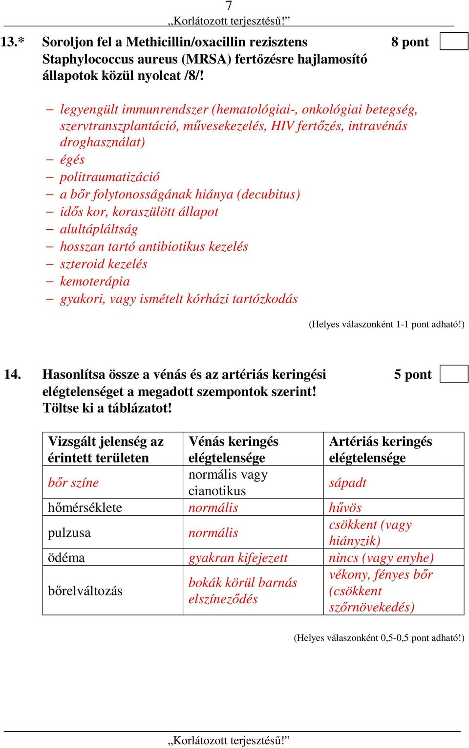 (decubitus) idős kor, koraszülött állapot alultápláltság hosszan tartó antibiotikus kezelés szteroid kezelés kemoterápia gyakori, vagy ismételt kórházi tartózkodás 14.
