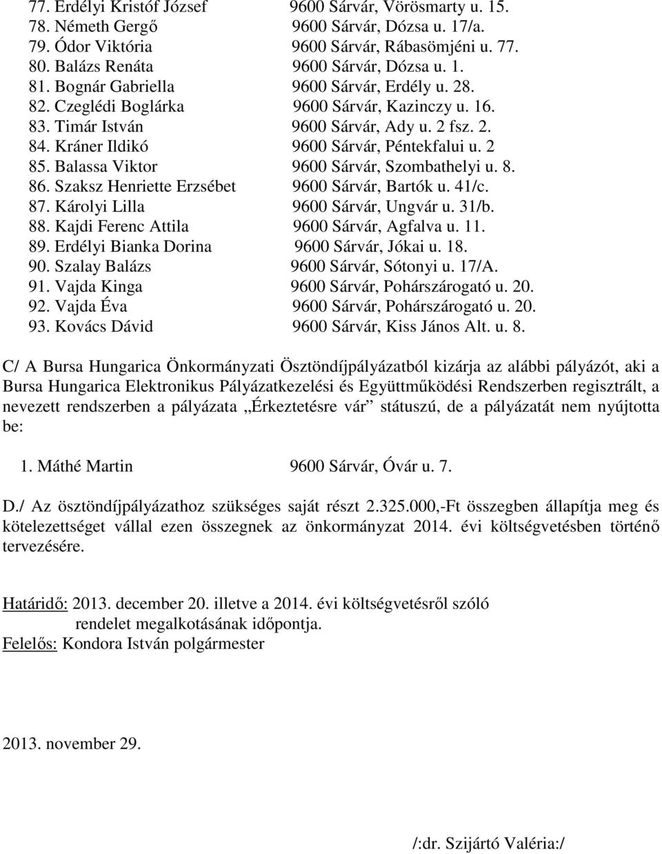 Balassa Viktor 9600 Sárvár, Szombathelyi u. 8. 86. Szaksz Henriette Erzsébet 9600 Sárvár, Bartók u. 41/c. 87. Károlyi Lilla 9600 Sárvár, Ungvár u. 31/b. 88. Kajdi Ferenc Attila 9600 Sárvár, Agfalva u.