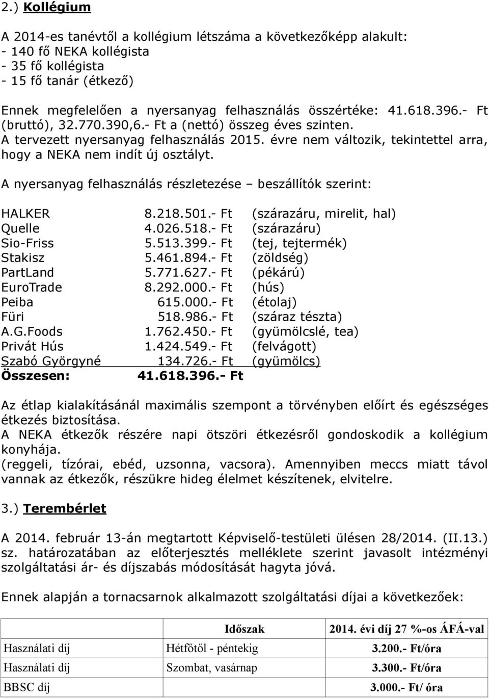 A nyersanyag felhasználás részletezése beszállítók szerint: HALKER Quelle Sio-Friss Stakisz PartLand EuroTrade Peiba Füri A.G.Foods Privát Hús Szabó Györgyné Összesen: 8.218.501.